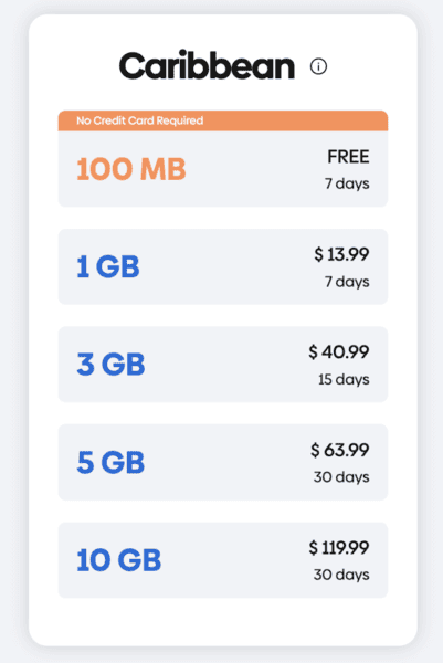 Airalo vs GigSky Comparison - Which eSIM to Choose 7 GigSky Caribbean eSIM Airalo vs GigSky 2024