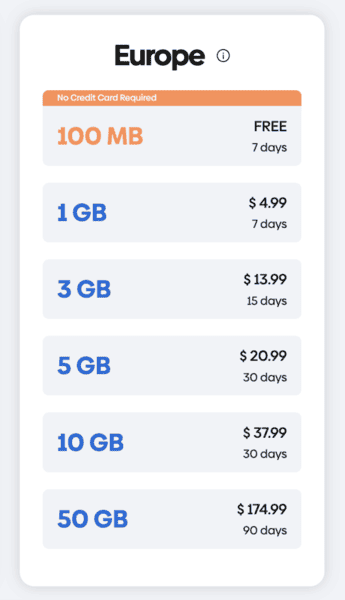 Holafly vs GigSky in 2024: Which eSIM is Better for You? 3 Holafly vs Gigsky, Holafly or Gigsky