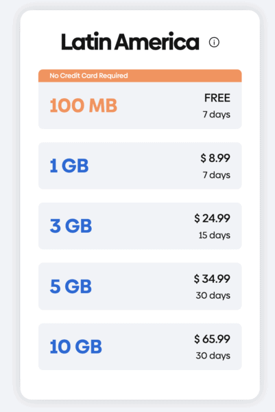 Airalo vs GigSky Comparison - Which eSIM to Choose 5 GigSky Latin America eSIM Airalo or GigSky