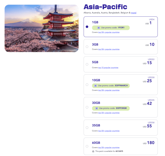 Jetpac Asia Pacific eSIM - Jetpac eSIM - Jetpac eSIM Review 