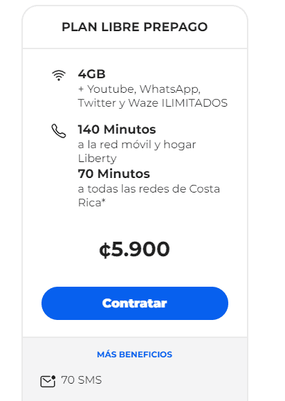 Getting a Costa Rica SIM Card in 2024: Prepaid SIM Card in Costa Rica 4 Liberty Costa Rica Sim Card, Liberty sim card