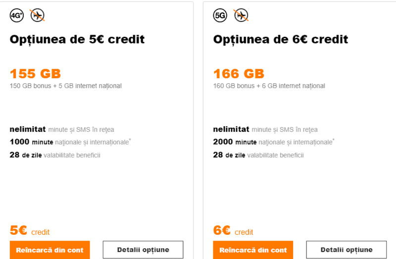 Bucharest Airport SIM Card: Getting A SIM Card In Bucharest 3 Orange Bucharest Sim Card,