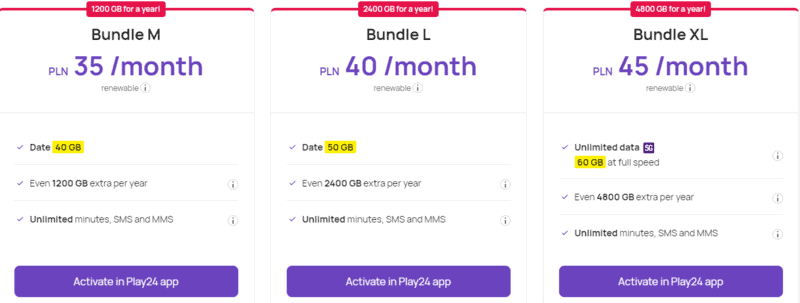 Krakow Airport SIM Card: Getting a SIM Card In Krakow 2 Play – Krakow SIM Card,