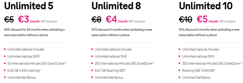 Bucharest Airport SIM Card: Getting A SIM Card In Bucharest 5 Telekom Bucharest Sim Card,