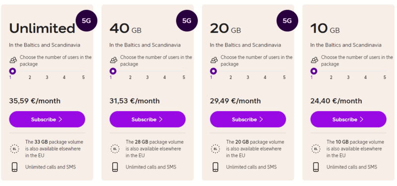 Tallinn Airport SIM Card: Getting a SIM Card In Tallinn 4 Telia Tallinn Sim Card, Tallinn Airport SIM Card: Getting a SIM Card In Tallinn