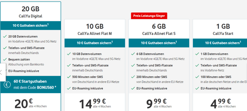 Munich Airport SIM Card: Getting a SIM Card In Munich 4 Vodafone Munich sim card, Munich Airport SIM Card: Getting a SIM Card In Munich