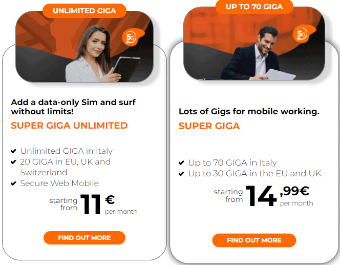 Palermo Airport SIM Card: Getting a SIM Card In Palermo 4 WindTre – Palermo SIM Card,