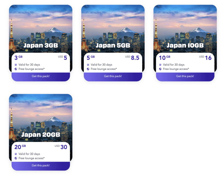 Getting a Japan SIM Card in 2024: Prepaid SIM Card in Japan 6 Jetpac Japan eSIM Best eSIM for Japan