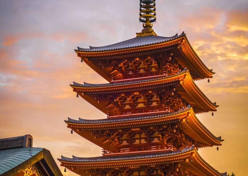 How to Spend 2 Days in Tokyo - A Perfect 2 Days Tokyo Itinerary 2 Senso ji Temple