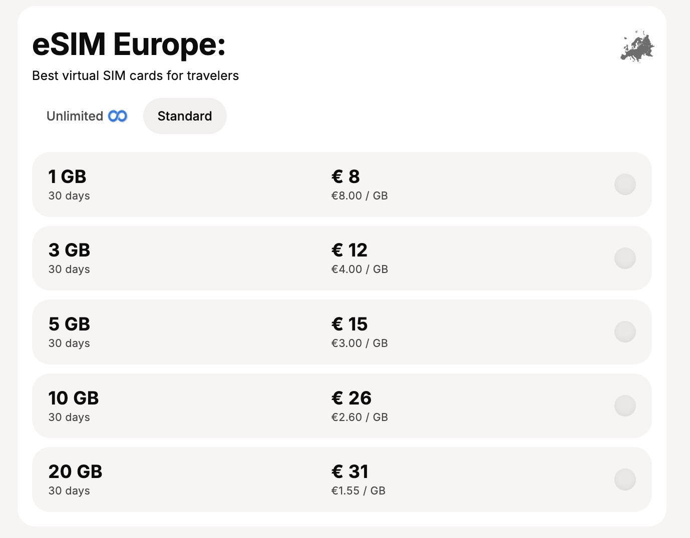 Comparing Yesim vs Airalo - Which is Better? 5 Yesim Europe Plans