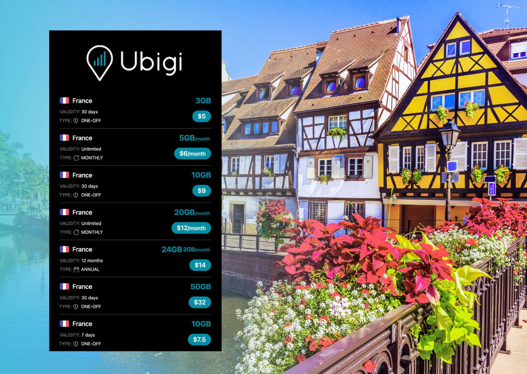 Best eSIM for France Travel: Why Choose Ubigi 1 best esim for france travel