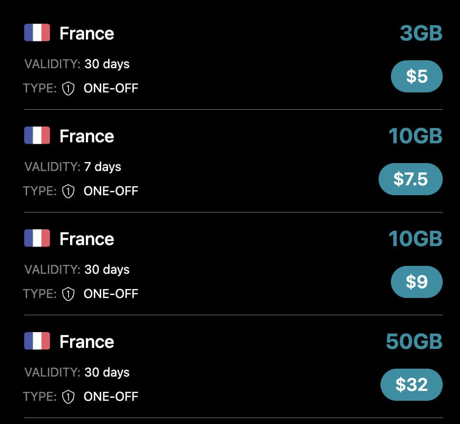 Best eSIM for France Travel: Why Choose Ubigi 2 Best eSIM in France for the Olympics 1