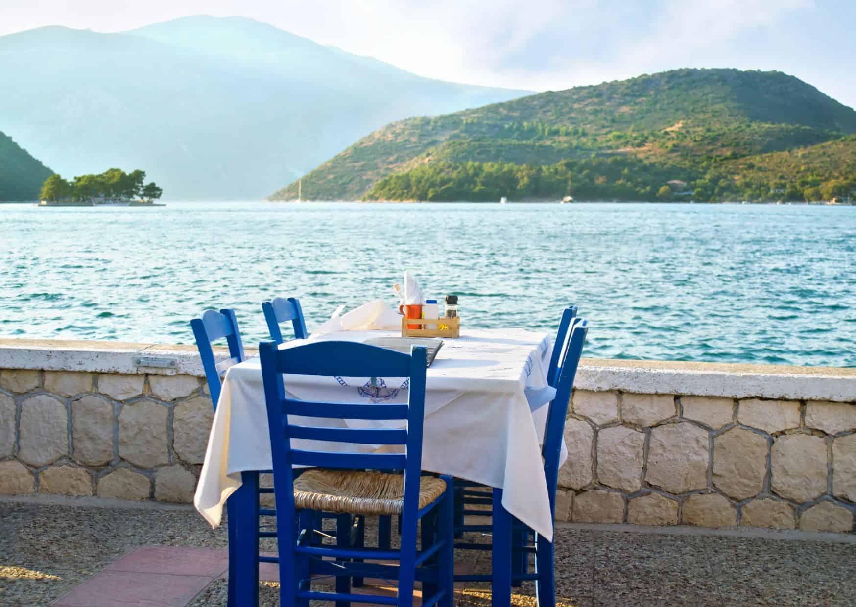 Daily Budget For Greece: 10 Top Money-Saving Tips For Greece 6 10 Top Money-Saving Tips For Greece