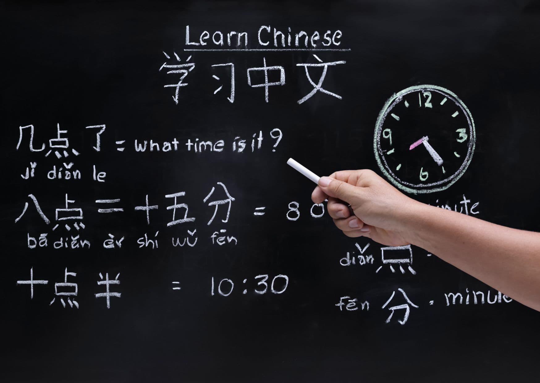 Tips for Learning Chinese – The Basics for Visiting China