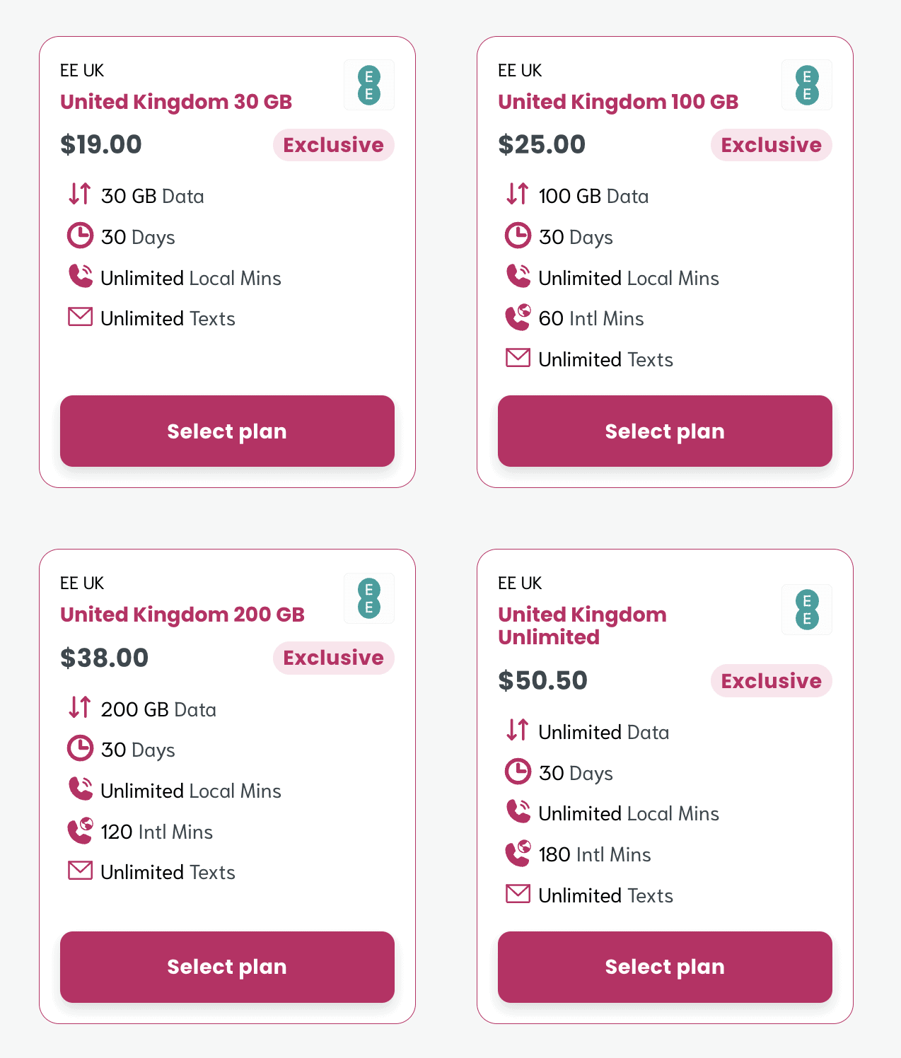 Sim Local vs. Other eSIM Providers - Which is Better? 3 sim local vs other esim