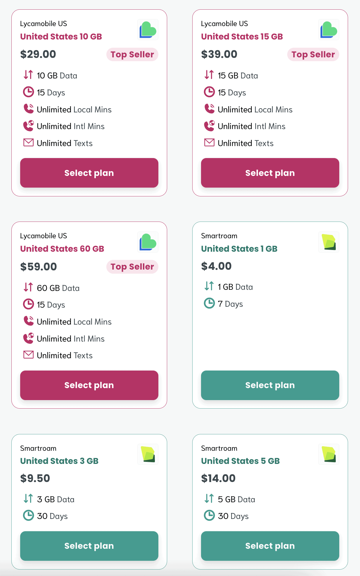 Sim Local vs. Other eSIM Providers - Which is Better? 4 sim local vs other esim