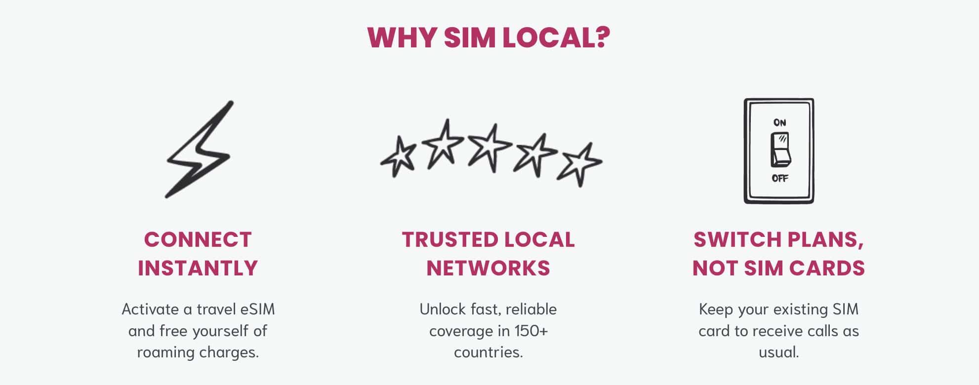 Sim Local vs. Other eSIM Providers - Which is Better? 1 Sim local vs other esim brands