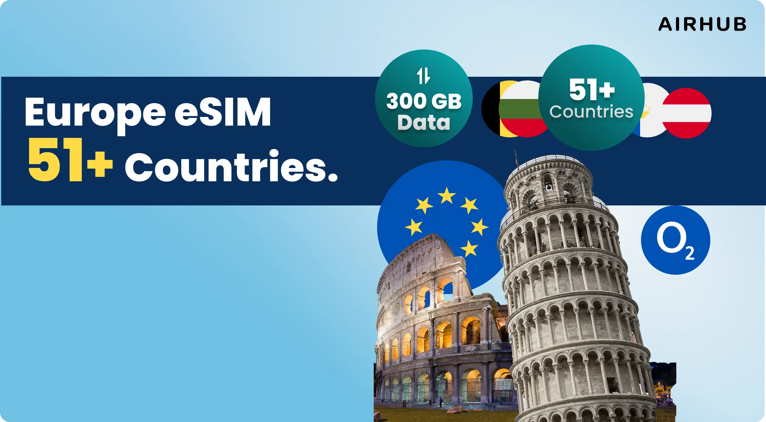 We Tried Airhub eSIM Across Europe in 2025 — Here’s How It Held Up 4 image 4