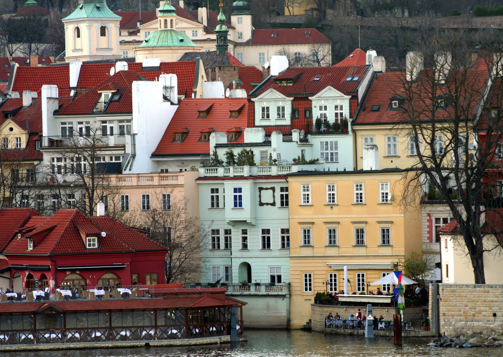 The Tip Calculation in Prague That Reveals American Math Ignorance 7 tipping in Prague