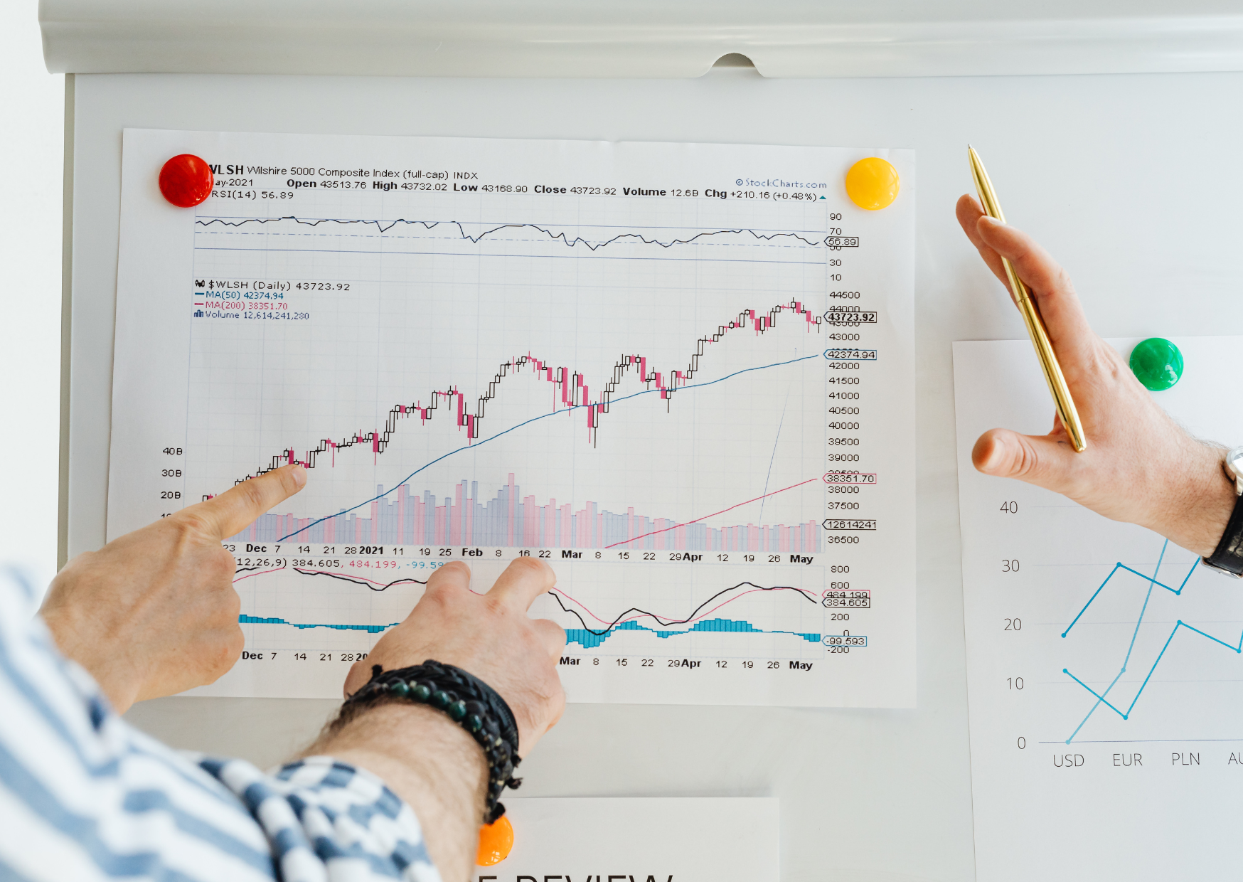 The Residency Renewal That Took 9 Months and 14 Appointments 2 investing 3